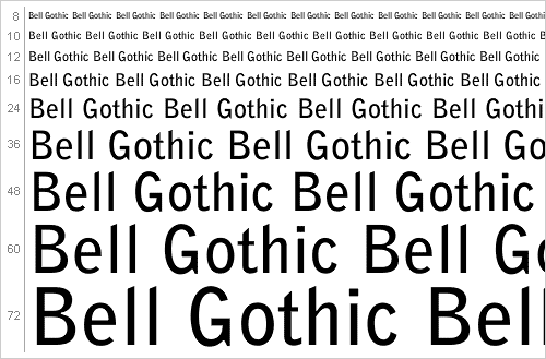 bell gothic