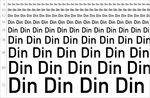 din