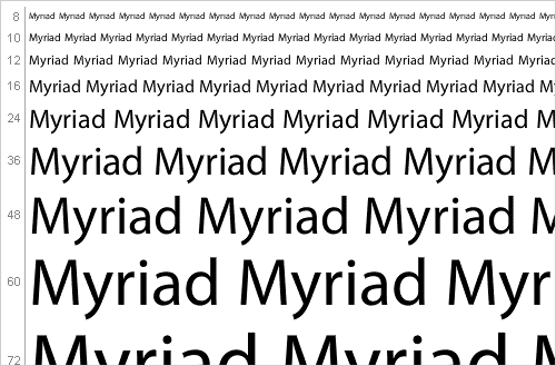 myriad
